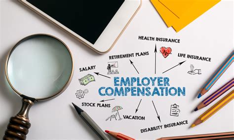 DYNINNO Salary & Benefits reviews .